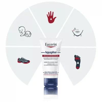 eucerin aquaphor baume reparateur cutane 40g