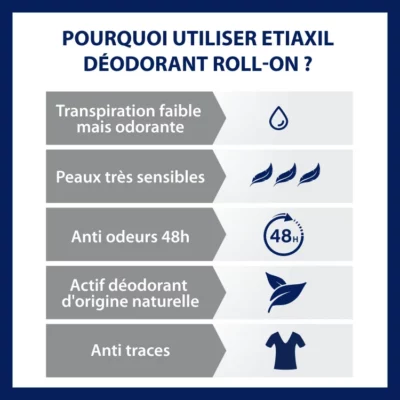 Etiaxil déodorant douceur 48h roll on 50ml