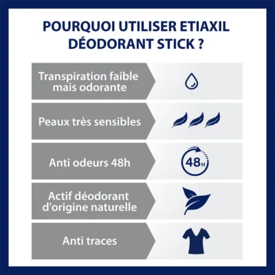 Etiaxil déodorant douceur 48h stick 40ml