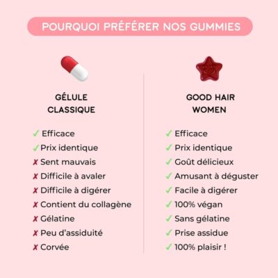 Lashilé beauty good hair women anti-chute - 1 mois