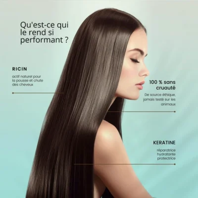 Shampoing ricin pousse & hydratation