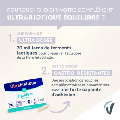 Vitavea Ultrabiotique Équilibre Flore Intestinale 10 gélules