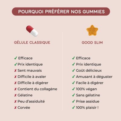 Lashilé beauty good slim boost minceur - perte de poids - 1 mois