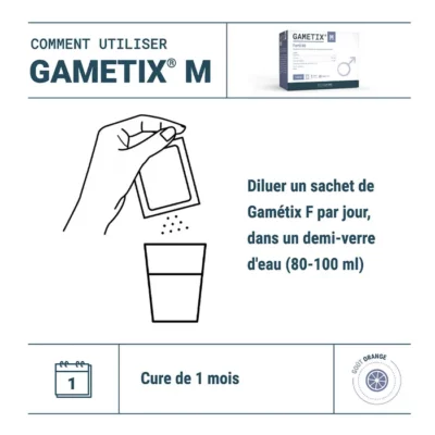 Gametix m