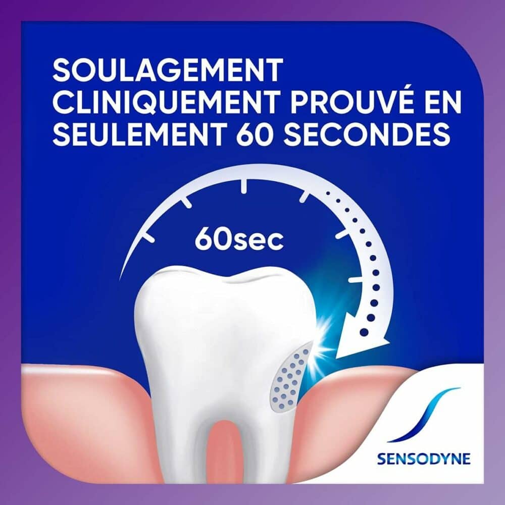 Sensodyne dentifrice rapide action extra fresh 75ml