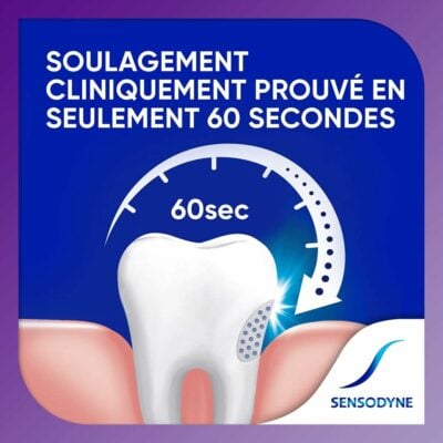 Sensodyne Dentifrice Rapide Action Extra Fresh 75ml