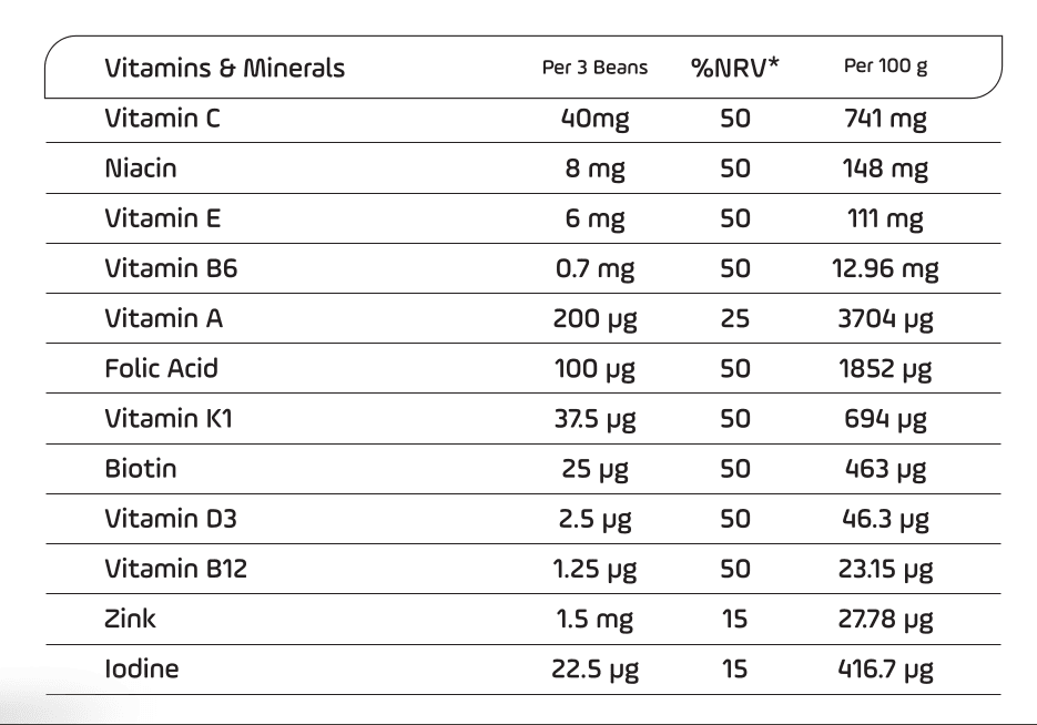 Deleboo multivitamines zinc+iodine pomme 90 beans