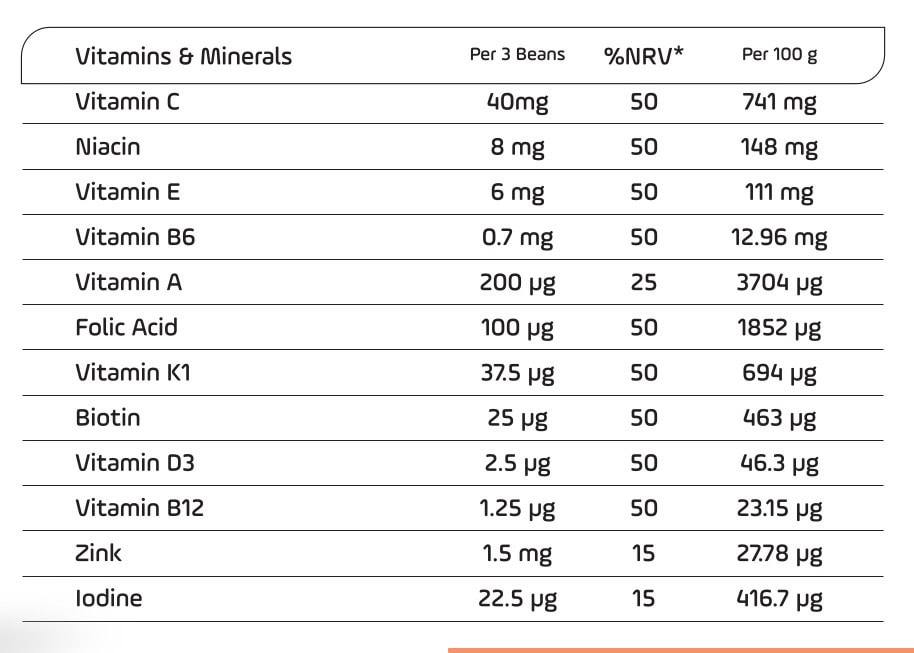 Deleboo multivitamines zinc+lodine orange 90 beans