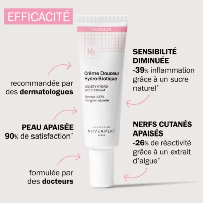 Novexpert Magnésium Crème Douceur Hydro-Biotique 30ml