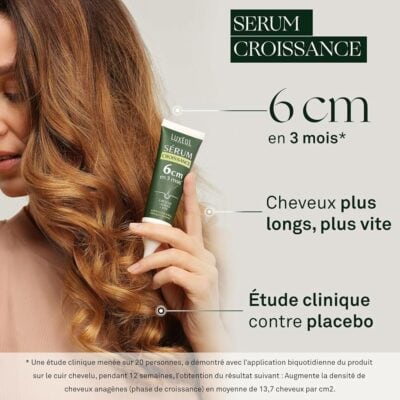 Luxeol sérum croissance 50ml