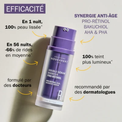 Novexpert pro retinol double sérum booster 30ml