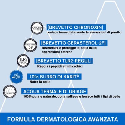 Uriage xemose crème relipidante anti-irritations nourrissante corps 400ml