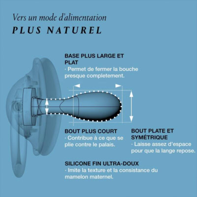 Suavinex 2 sucettes symetriques sx pro forest bleu 6-18 mois