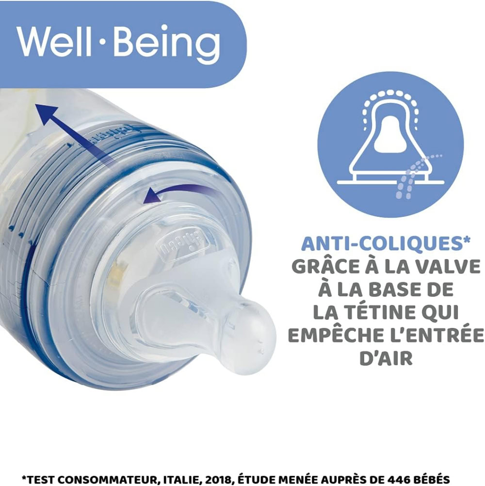 Chicco well being biberon débit moyen 2m+ rose 250ml