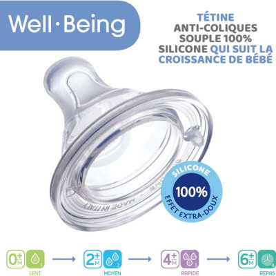 Chicco well being biberon débit moyen 2m+ rose 250ml