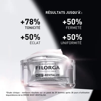 Filorga NCEF REVITALIZE Crème Raffermissante 50ml